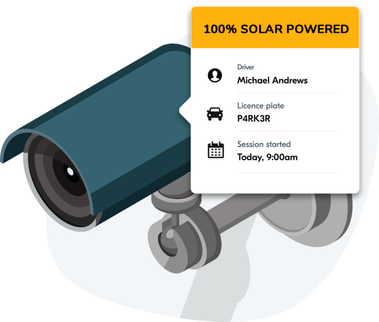 park365 solar powered anpr camera